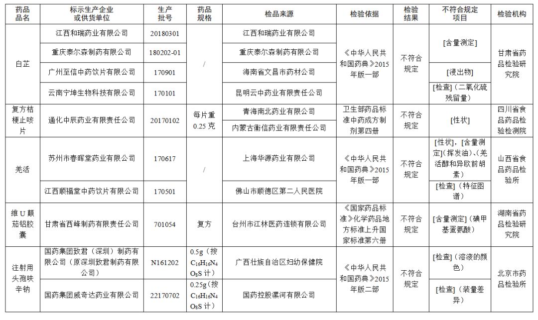 国庆假期火车票今天起售吗,五一返程火车票今起开售收好提示