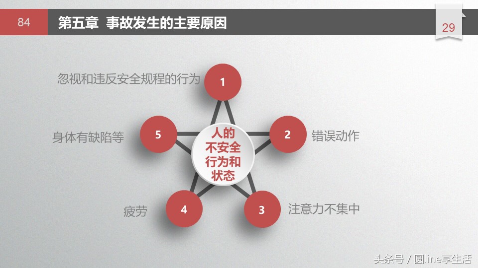 浼佷笟瀹夊叏鐢熶骇绠＄悊鍩硅ppt,鏂板畨鍏ㄧ敓浜ф硶鍩硅璇句欢ppt