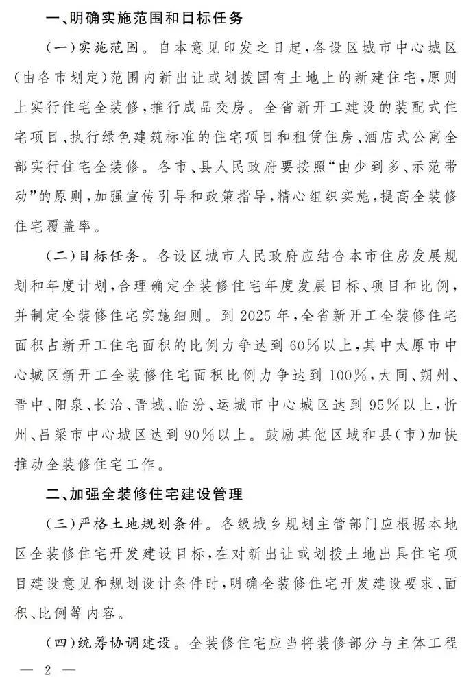 长治市购房政策2024年,长治房产新政策最新消息