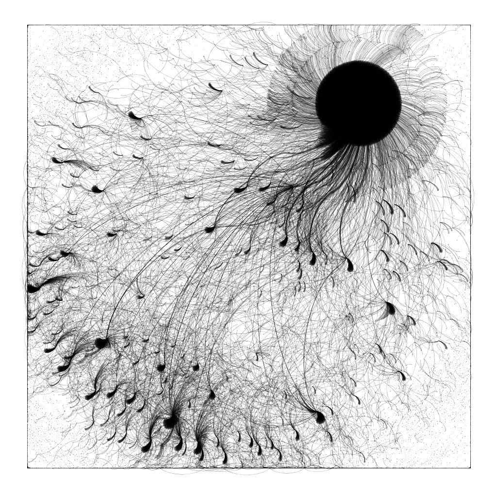 经纬度获取500米范围内的点位,如何获取精准经纬度