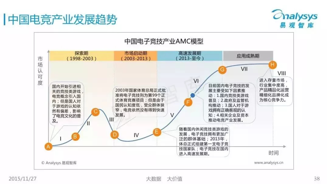 韩国人打游戏有多脏,韩国人打游戏为什么那么厉害