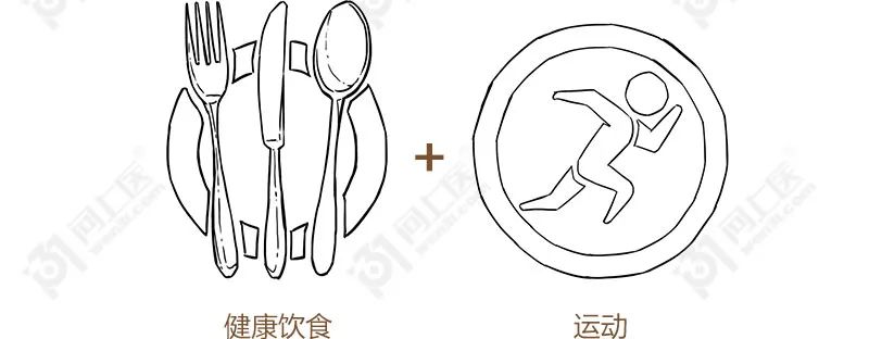 甘油三酯升高的原因动画,医学科普甘油三酯