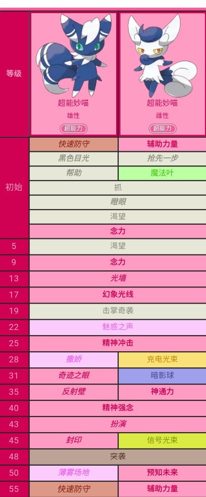 口袋妖怪小科普32集,口袋妖怪小知识第五集