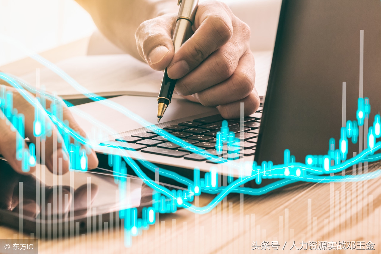 swot分析的总结和建议,swot分析的基本知识