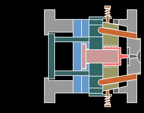 聚乙烯泡沫塑料加工成型工艺简述,塑料成型工艺科普动画