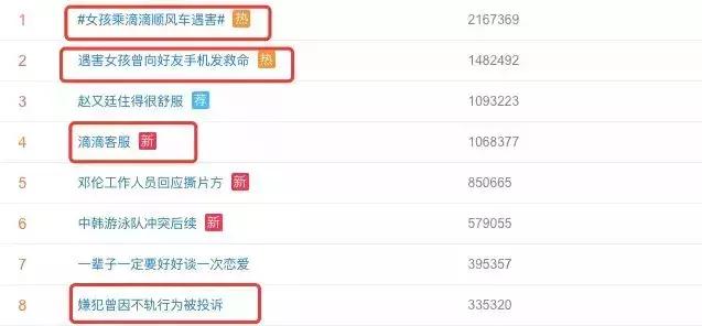 温州女孩乘滴滴遇害最新进展,滴滴温州女孩遇害赔偿多少