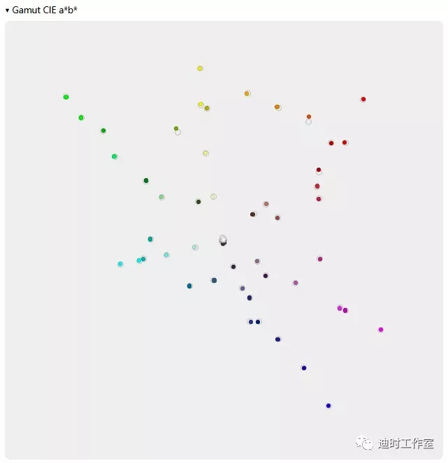 始见惊艳，再见倾心——NECPA271Q个人评测