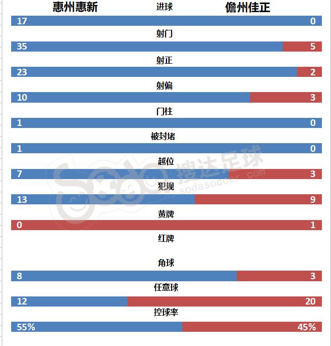 汉为体育2018年中冠直播,汉为体育2018中冠联赛积分榜