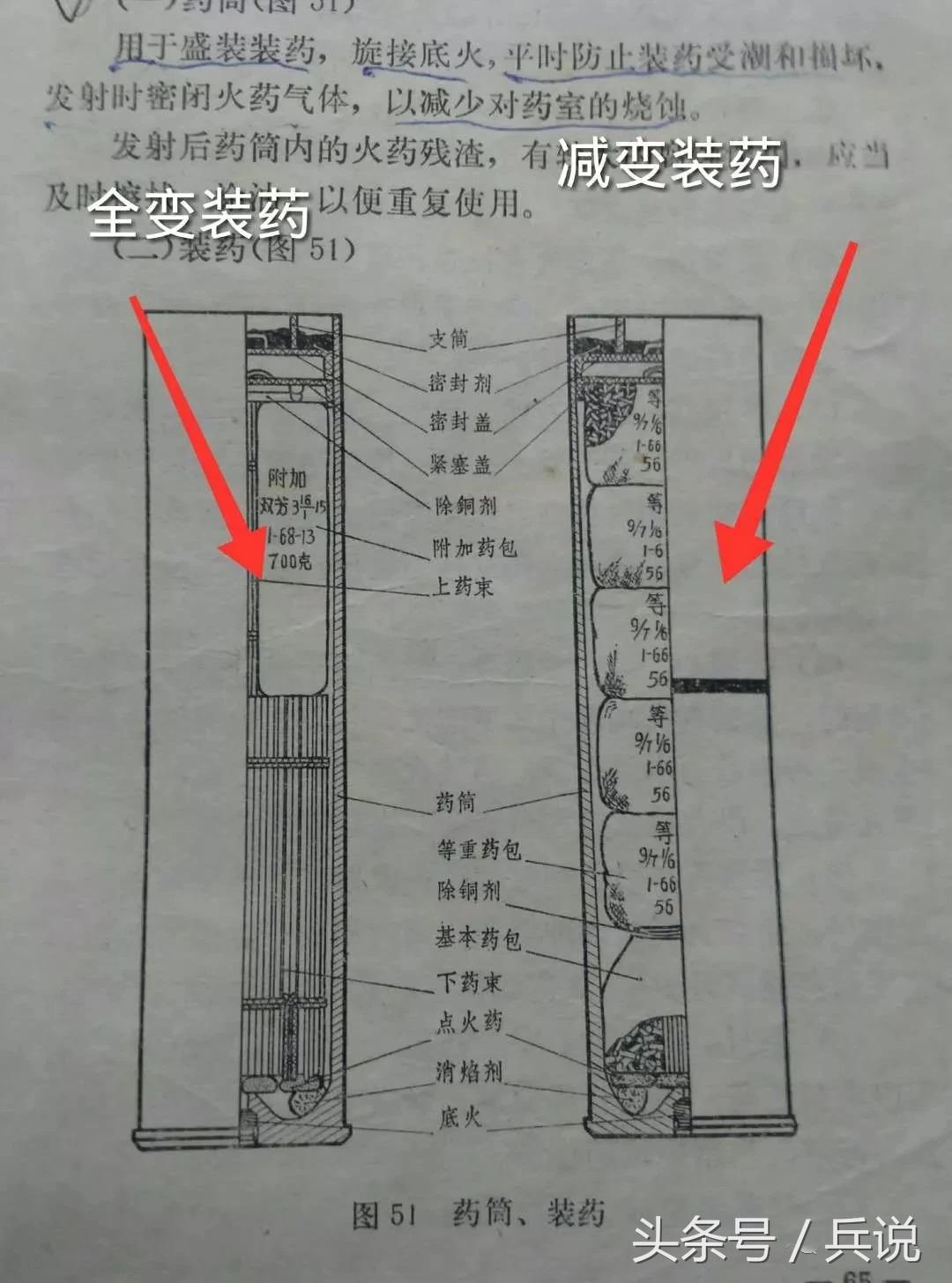激烈炮战后炮口能点烟吗？参战老兵：除非架个梯子爬上去点
