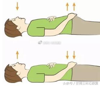 运动康复学治疗腰间盘突出,运动康复腰椎间盘突出