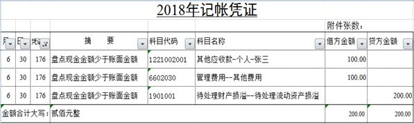 现金盘盈盘亏的账务处理,现金盘盈盘亏会计处理