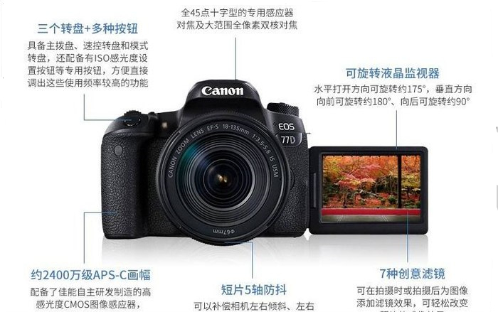 摩旅运动相机哪款性价比高,摩旅相机推荐哪款最实用