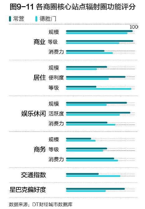 贝壳找房到底多厉害,简单了解贝壳找房