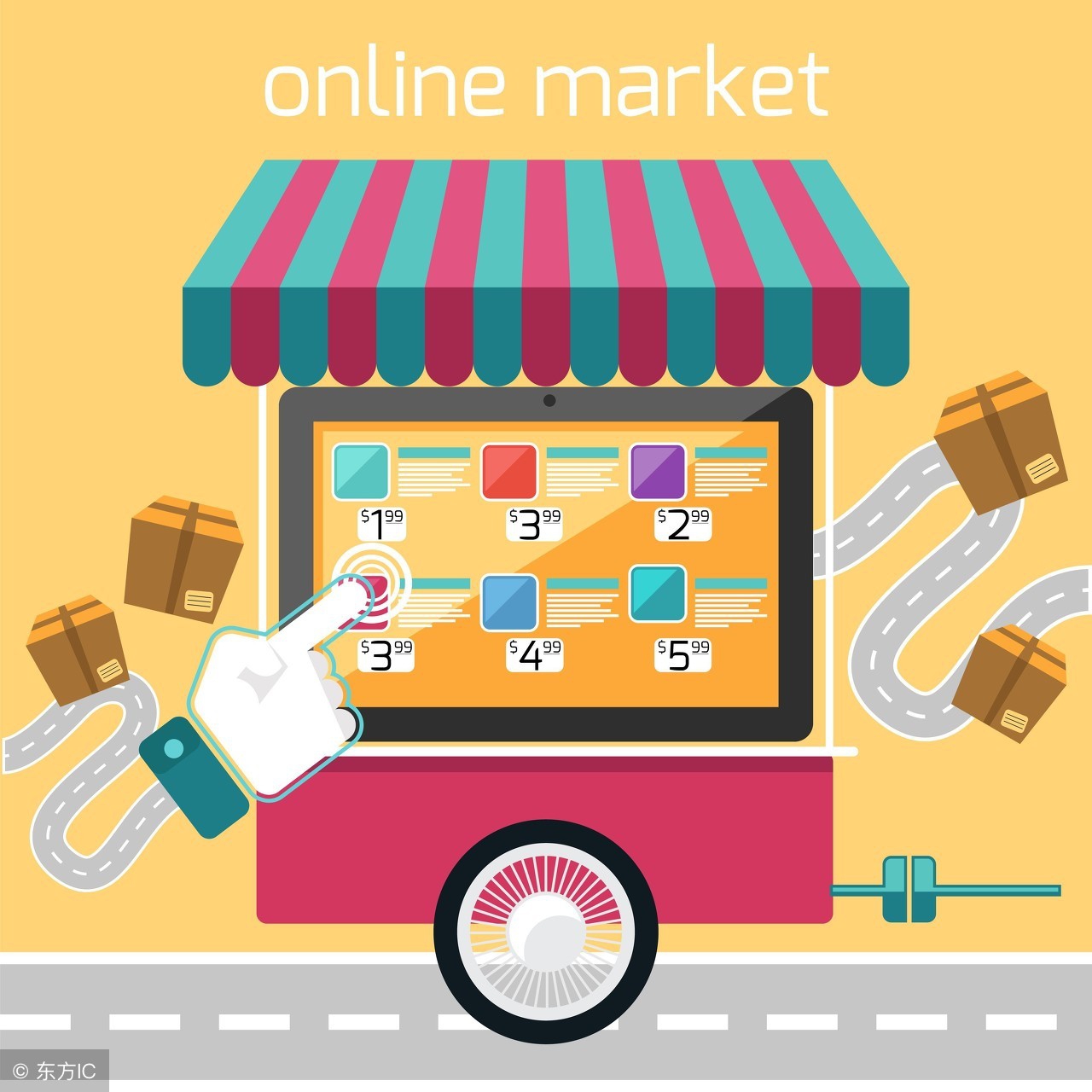 全球购，你不得不知道的那些事儿