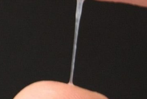 最常见的五种避孕方式,推荐女性避孕的4个科学方法