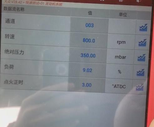 大众朗逸报p217700故障,大众朗逸p2097故障怎么解决