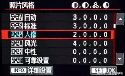 相机专业参数设置,相机摄影风格怎么设置最好用