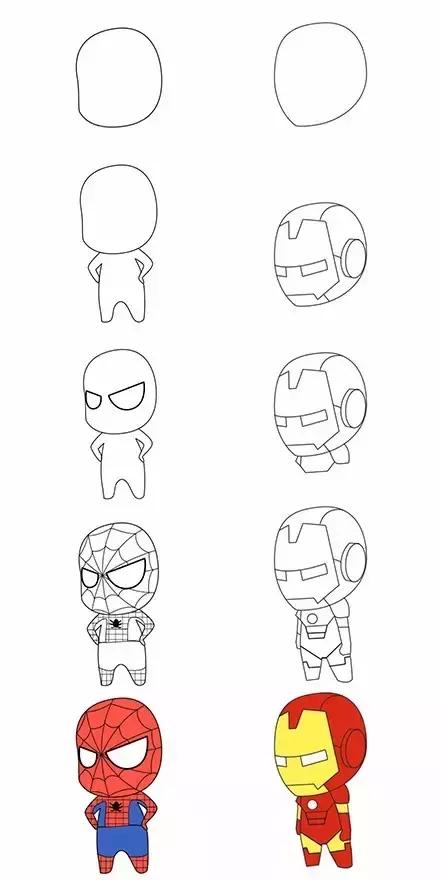 可爱的简笔画卡通人物哆啦a梦,哆啦a梦的人物简笔画大全