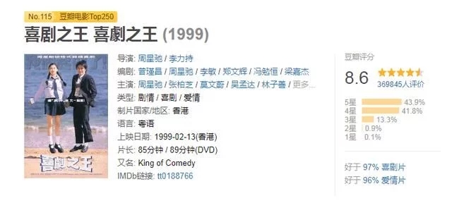 经典电影解说肖申克的救赎,最励志影片合集