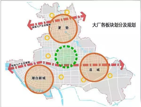 大厂房价跌了多少,大厂房价跌得最厉害楼盘