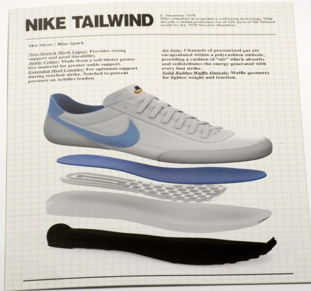 你知道的球鞋科技,球鞋脚感好球鞋有哪些