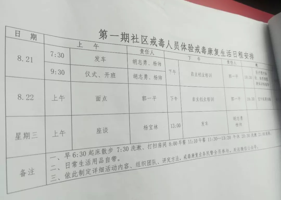 社区戒毒康复训练,社区矫正戒毒人员培训