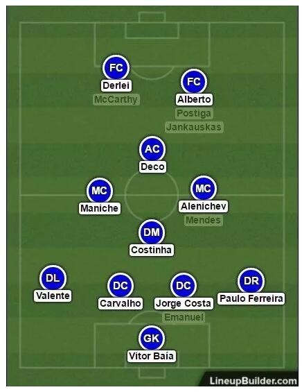 穆里尼奥传奇一生,穆里尼奥年轻时候的经历