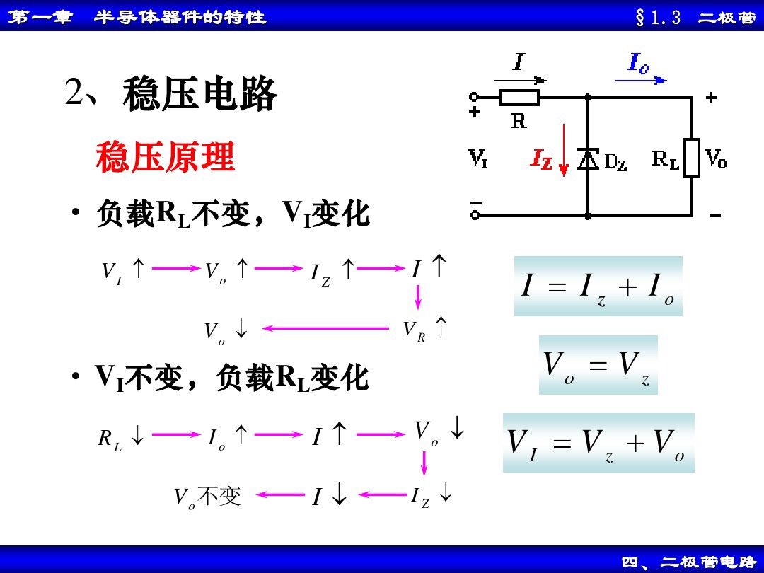 二极管电路入门,二极管及其基本电路图文笔记