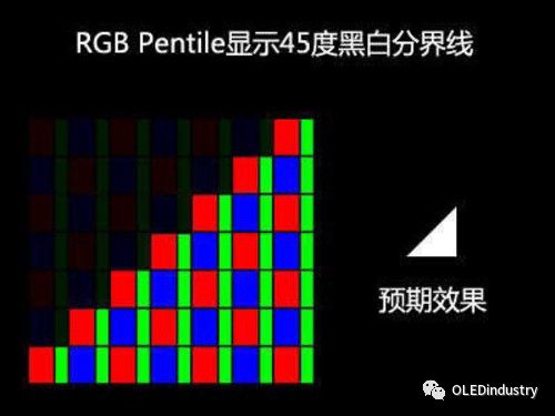 坚果pro2指纹模块拆解,坚果pro2拆机视频