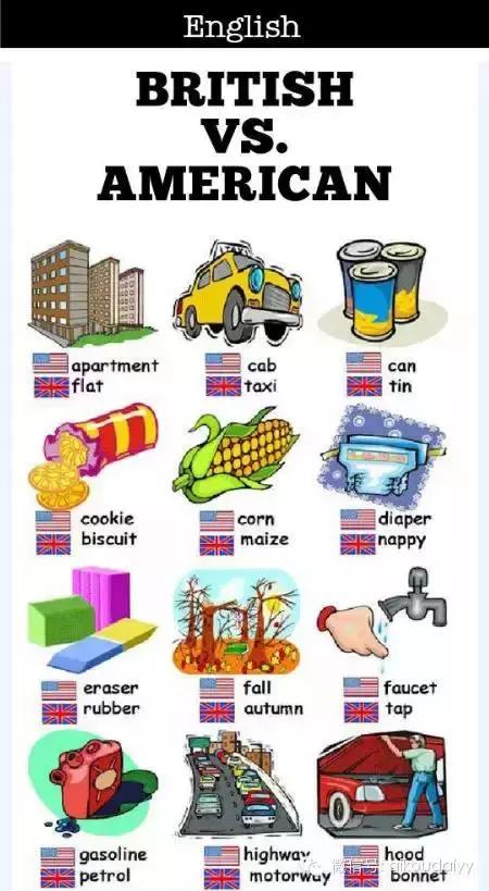 英式英语和美式英语的区别小视频,美式英语和英式英语的发音区别