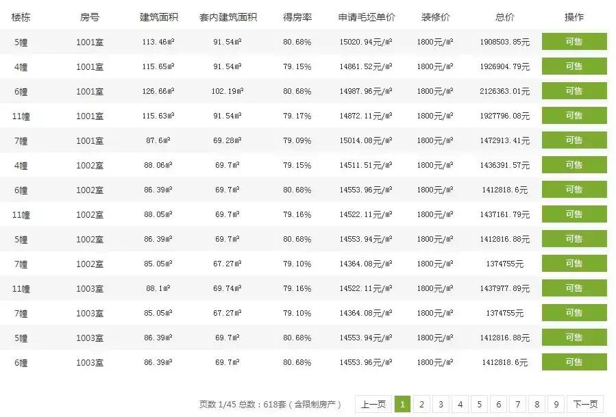 58同城江湾城二手房清水房,最新江湾南岸二手房出售