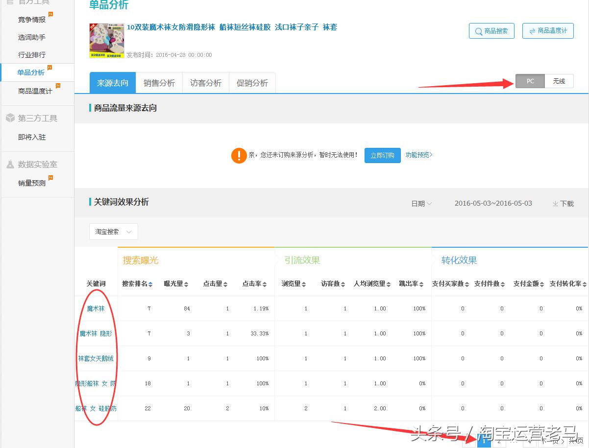 人人都可以刷单吗,很多人刷单为什么不被捉