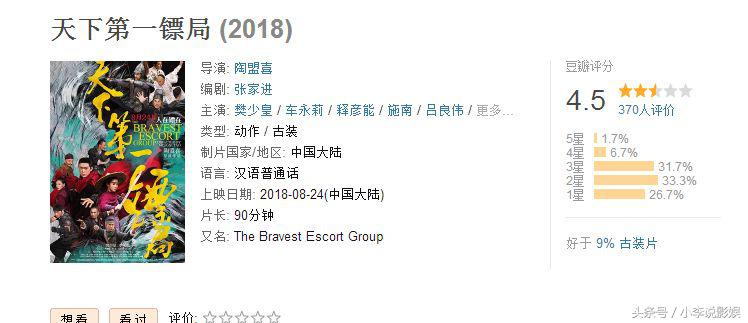 影院全网免费看,影院无排片信息