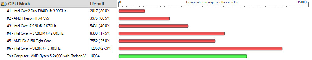 打造游戏有什么好玩的,打造系统很好的单机游戏