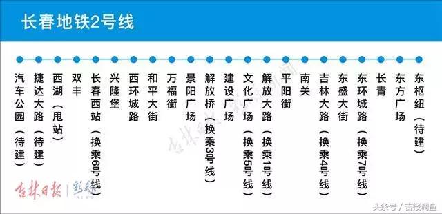 长春地铁2号线东部枢纽站效果图,长春地铁1号线和2号线首末车时间
