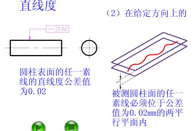 公差配合100案例讲解,公差对照表h7