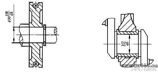公差配合100案例讲解,公差对照表h7