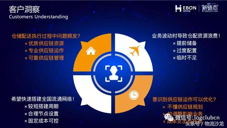 新零售时代供应链的一次情绪盛宴