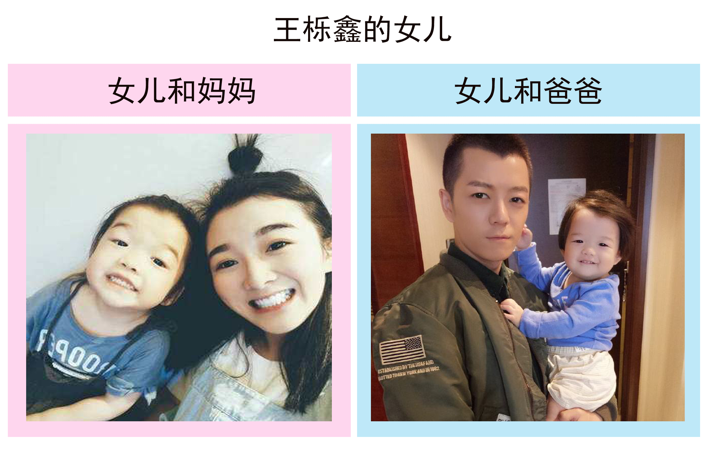 女儿为什么有的像爸爸有的像妈妈,女儿像爸爸还是像妈妈取决于什么