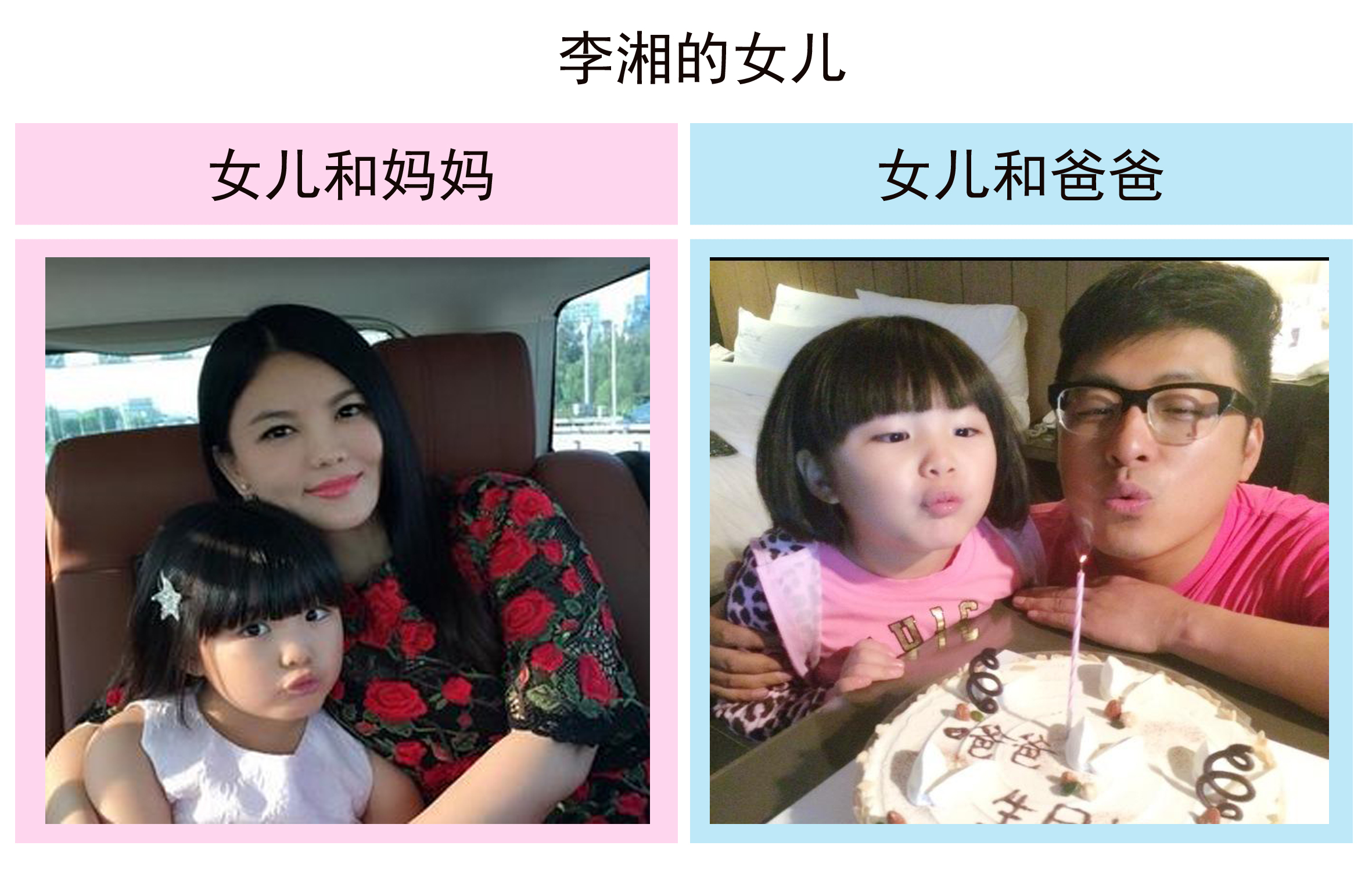 女孩的长寿基因随爸爸还是妈妈,女儿长相随爸爸