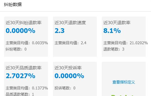 降权之后要怎么操作,降权了要多久才能恢复