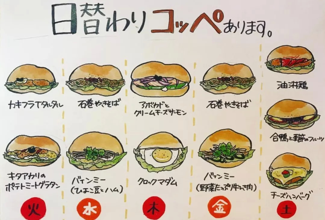 老板的烦恼全集,老板的烦恼有哪些