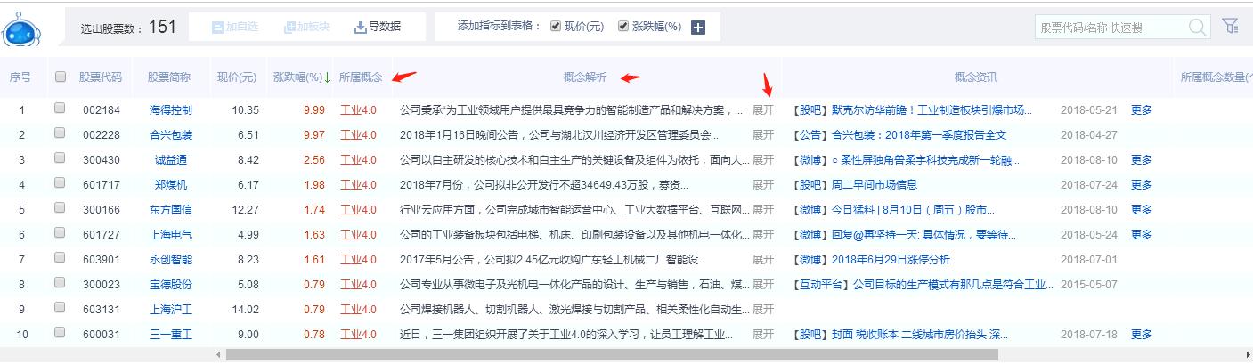 新手学习股票选股技巧,新手入门股票基本知识