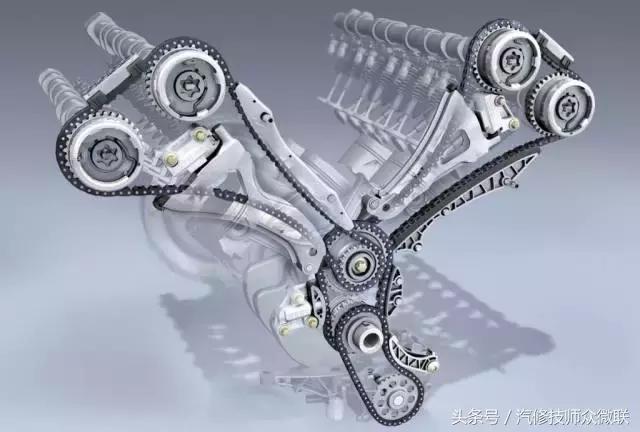 修车是修理好还是换配件好,自己带配件修车靠谱吗