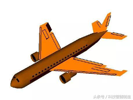 1文看懂无人机飞行原理,无人机的结构和飞行原理