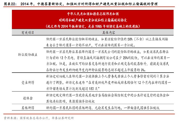 鍗庢嘲璇佸埜鏉庤秴,鍗庢嘲瀹忚鏉庤秴鐜扮姸