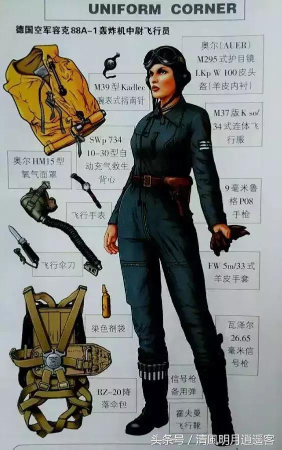 二战美国海军少尉军衔军装,从二战到现在的军装军衔等级