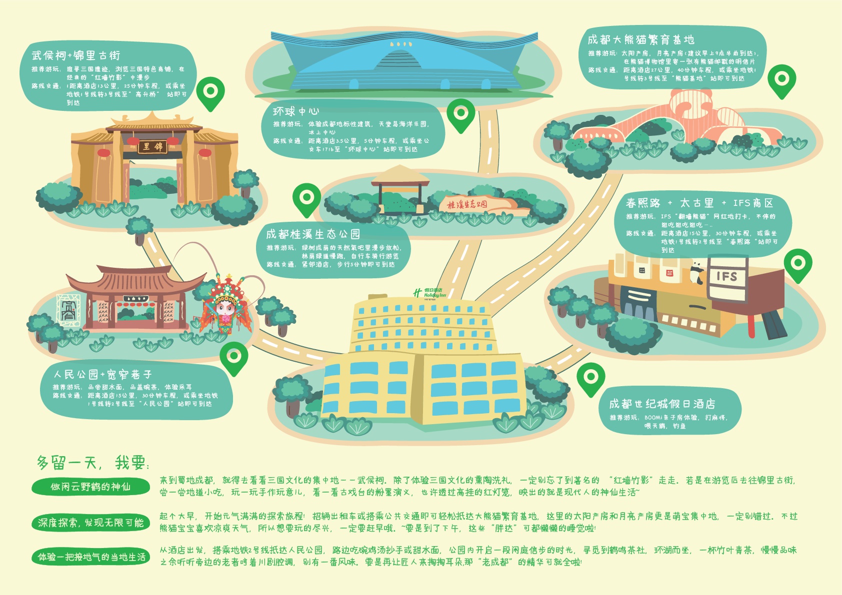 别傻傻干活，把出差当成旅游福利用起来