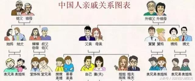 在北京这叫规矩，懂么？！