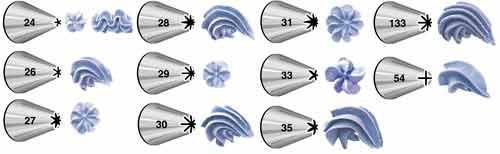 最常用的裱花嘴型号及花型,最常用的2种裱花嘴